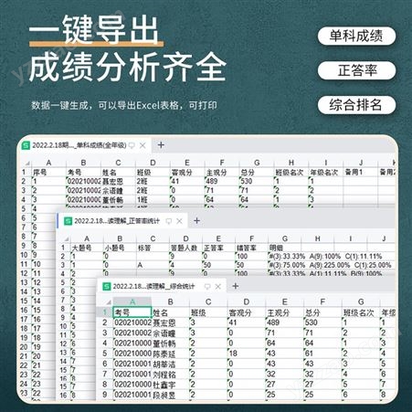 京南创博云阅卷机扫描识别主客观题读卡机考试阅卷光标阅读机HK75