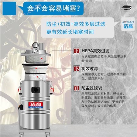 洁高工业车间用大功率移动式工业吸尘器GV-3080H