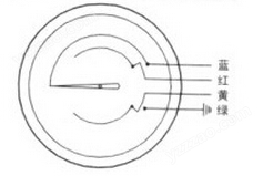 电接点双金属温度计的接线图
