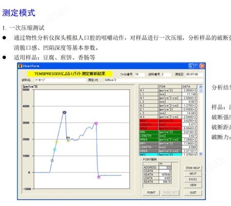 日本KOWA食品物性分析仪质构仪弹性仪TENSIPRESSER