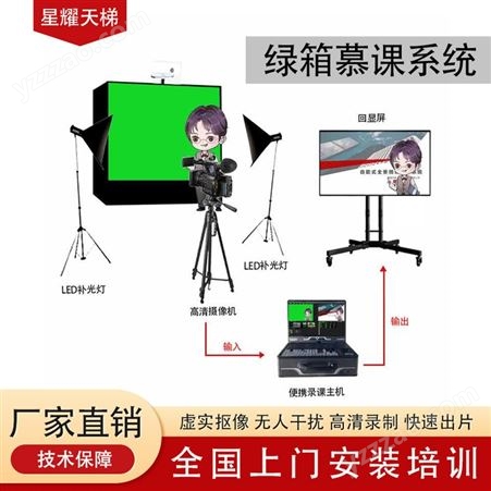 微课慕课网络录制设备课件制作全套绿箱抠像虚拟场景合成制作系统